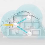 TP-LINK DECO M9 PLUS 3PK