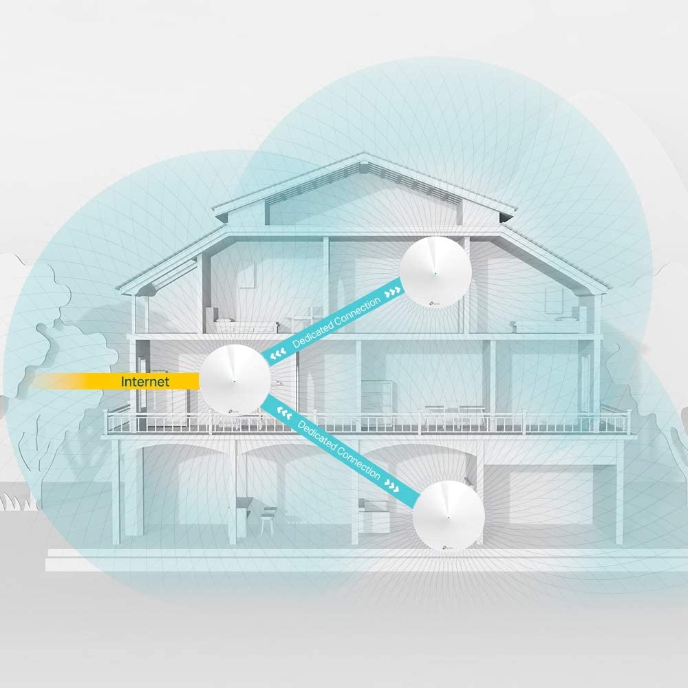 TP-LINK DECO M9 PLUS 3PK