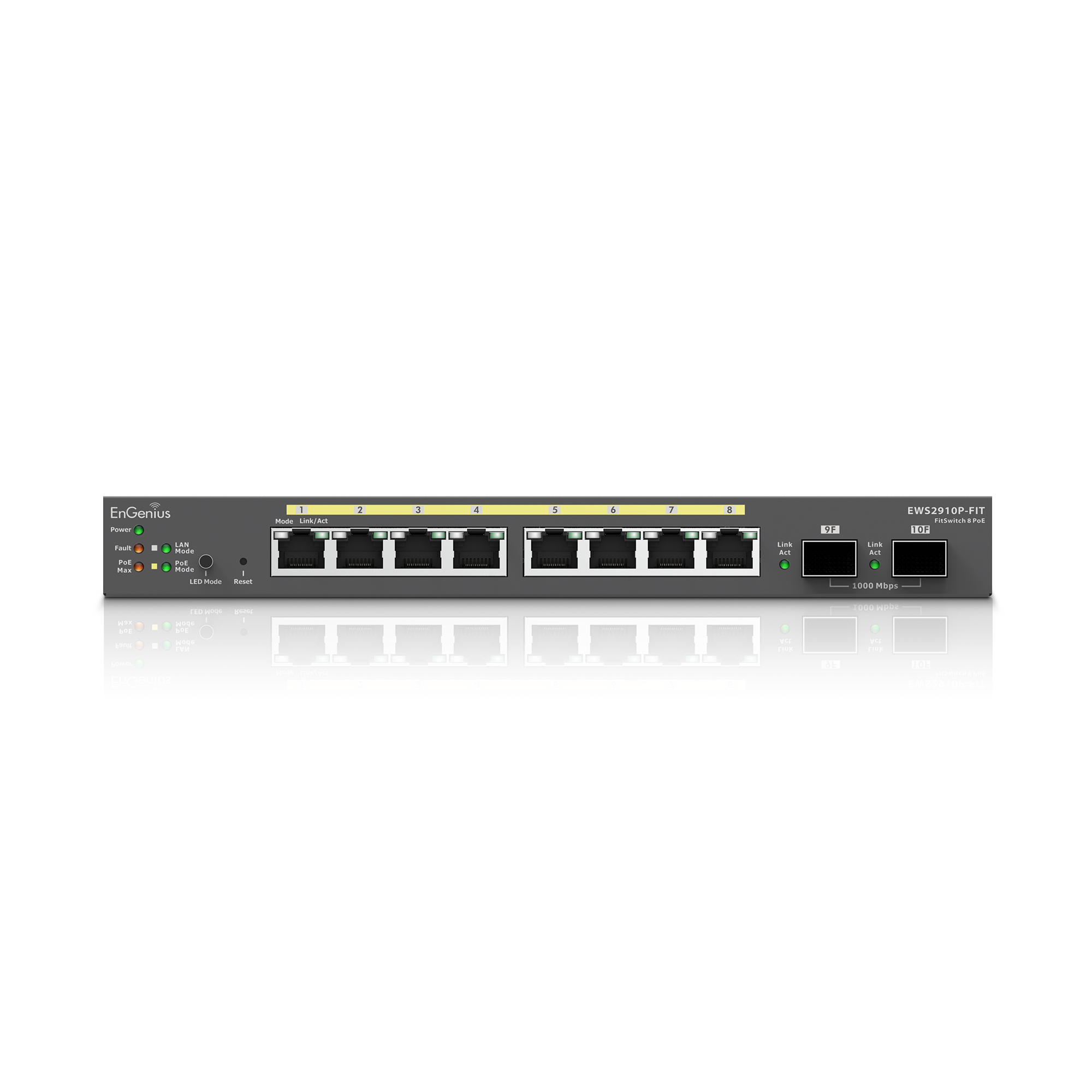 EWS2910P-FIT-Front (1)